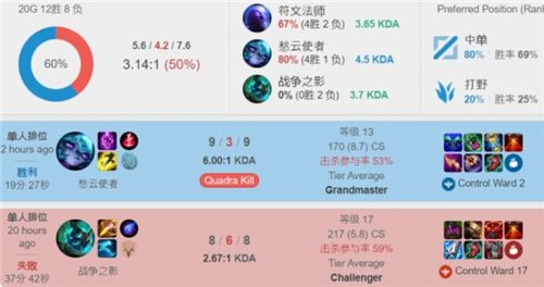 第一身份进 第一身份进